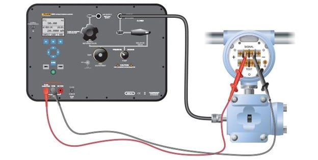 Diagrama del procedimiento de calibración del transmisor de presión