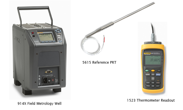 The Fluke 914X Field Dry Block with Thermometer and Reference Probe