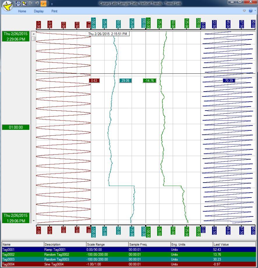 Link Chart Software